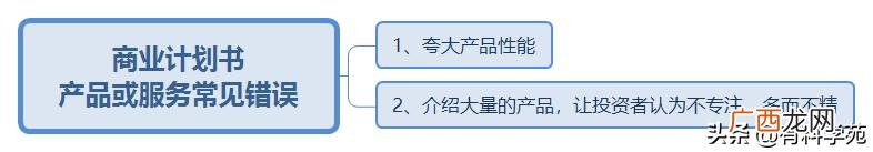 为什么需要商业计划书 通过对创业者的