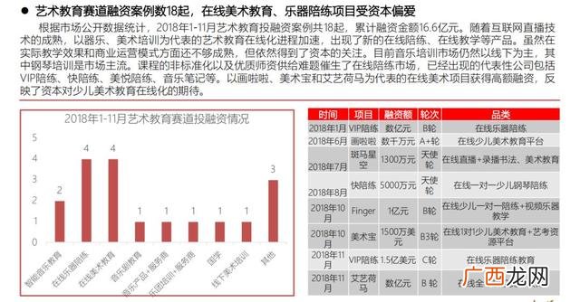 初中生怎么创业当老板 初中生如何创业1717