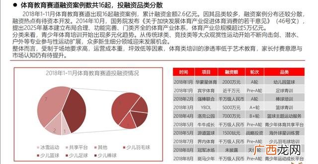 初中生怎么创业当老板 初中生如何创业1717