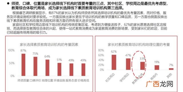 初中生怎么创业当老板 初中生如何创业1717