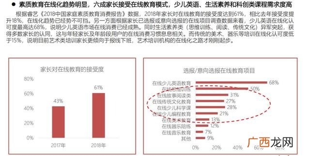 初中生怎么创业当老板 初中生如何创业1717