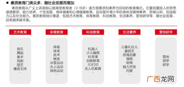 初中生怎么创业当老板 初中生如何创业1717