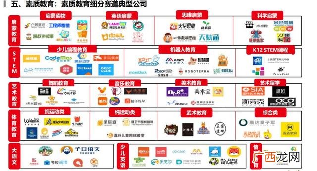 初中生怎么创业当老板 初中生如何创业1717