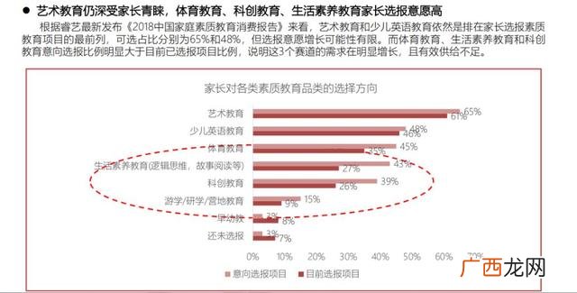 初中生怎么创业当老板 初中生如何创业1717