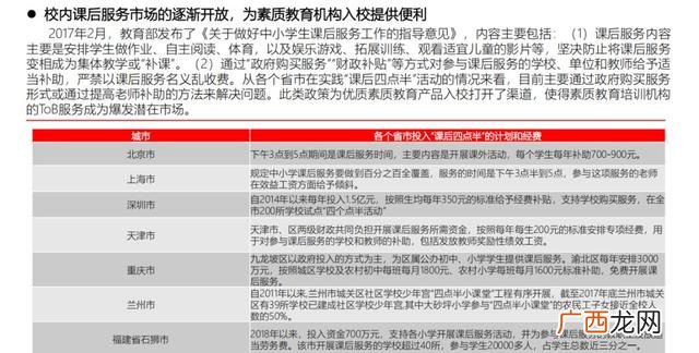 初中生怎么创业当老板 初中生如何创业1717