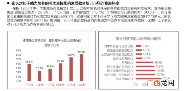 初中生怎么创业当老板 初中生如何创业1717