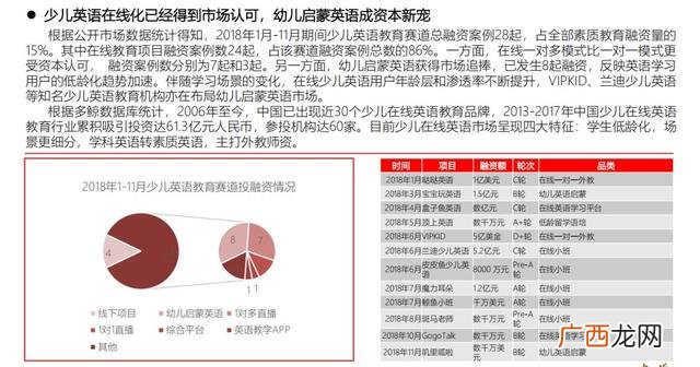 初中生怎么创业当老板 初中生如何创业1717