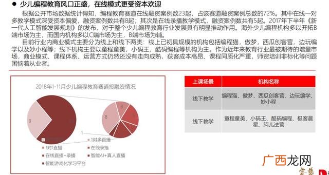 初中生怎么创业当老板 初中生如何创业1717