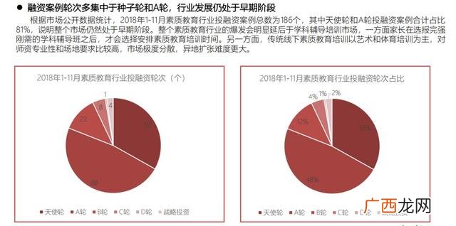 初中生怎么创业当老板 初中生如何创业1717