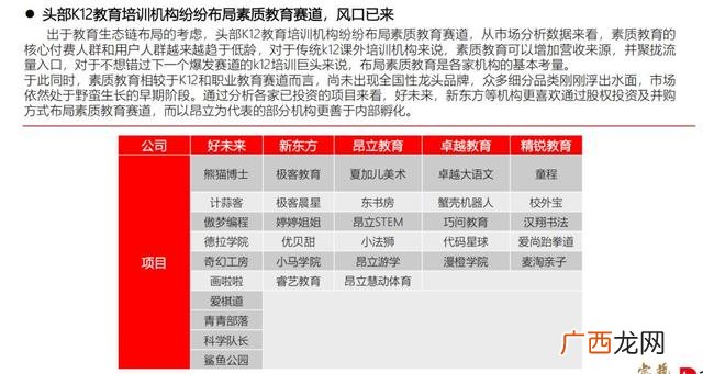 初中生怎么创业当老板 初中生如何创业1717