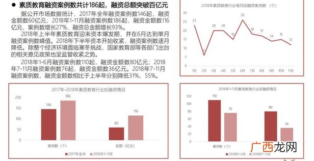 初中生怎么创业当老板 初中生如何创业1717