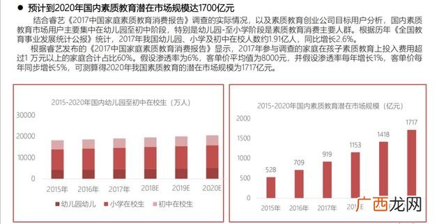 初中生怎么创业当老板 初中生如何创业1717