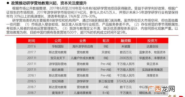 初中生怎么创业当老板 初中生如何创业1717