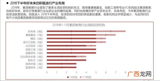 初中生怎么创业当老板 初中生如何创业1717
