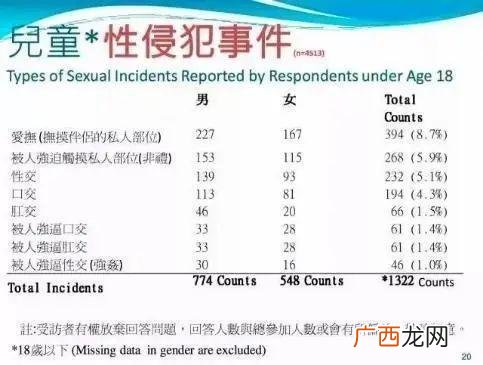 一只小胖幼师视频 于小胖创业视频