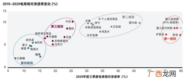 做生意项目种类 2017什么创业项目好