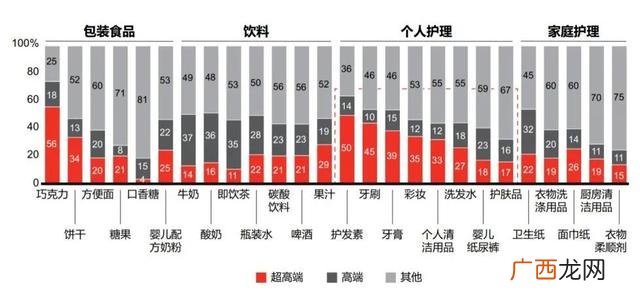做生意项目种类 2017什么创业项目好