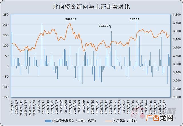 创业板50股票一览表,创业板光伏板块的龙头股票有哪些