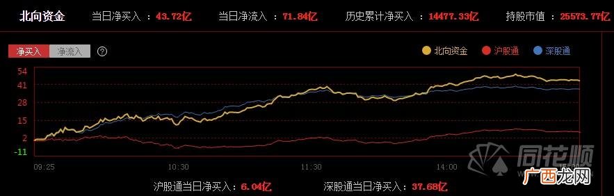 创业板50股票一览表,创业板光伏板块的龙头股票有哪些