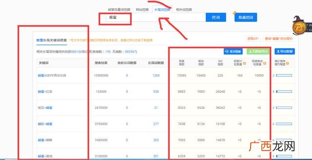 微信朋友圈软文范例 微信软文
