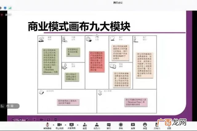 创业思路怎么写,创业的思路