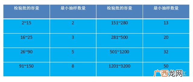 关于工程项目验收的请示,工程项目验收的基本程序