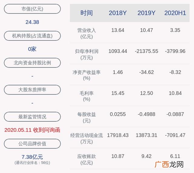 华星集团总部怎么样 华星创业主业是做什么