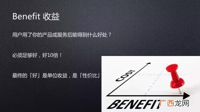 创业沙拉的项目 创业沙拉ppt