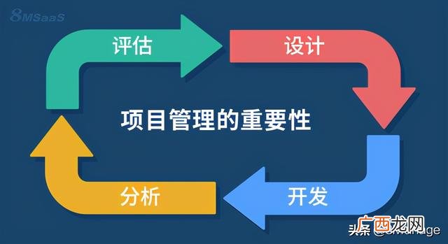 我为什么要做工程主管 为什么想做项目管理