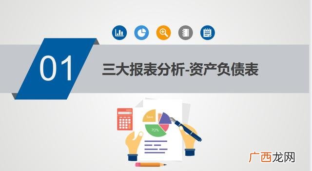 大学生创业大赛财务分析 创业财务分析模板