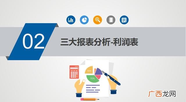 大学生创业大赛财务分析 创业财务分析模板
