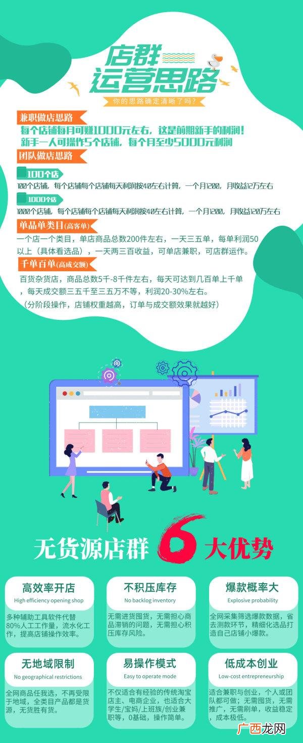 拼多多网店货源一件代发,拼多多如何找货源