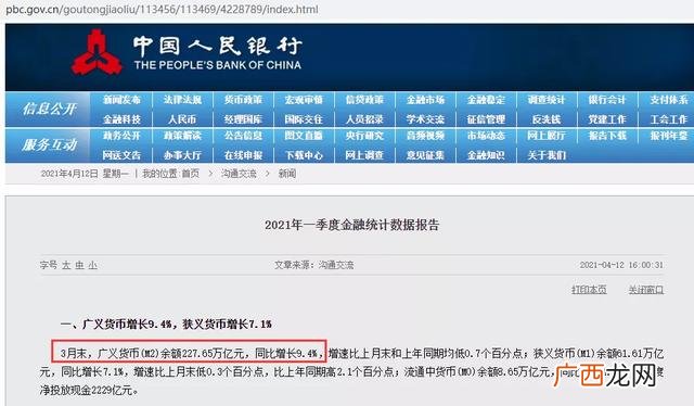m2与深证指数关系 上证综指 深证成指 创业板指数