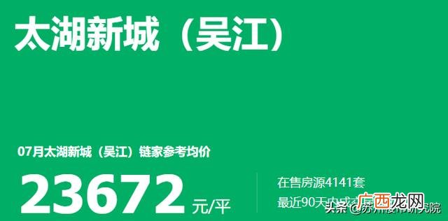 上海阳光都市家园白领公寓,万客云公寓怎么样