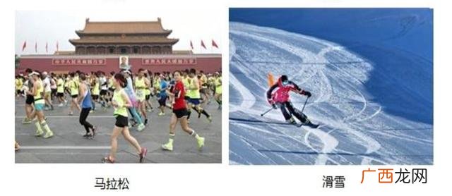 户外运动项目如何分类,户外运动都包括什么