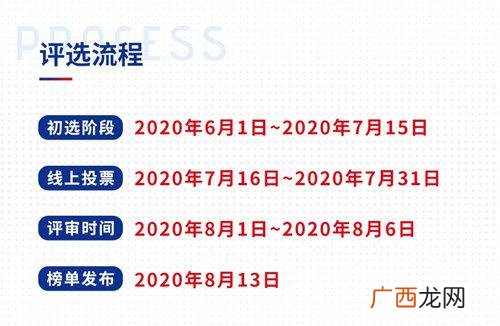 中国十大烘焙品牌排行榜官网,中国烘焙行业十大知名品牌
