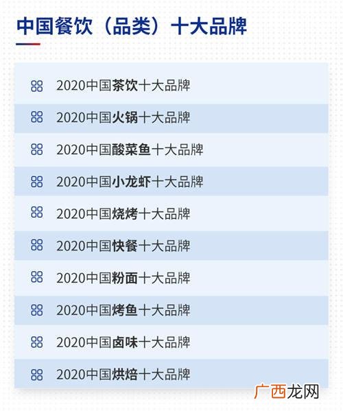 中国十大烘焙品牌排行榜官网,中国烘焙行业十大知名品牌