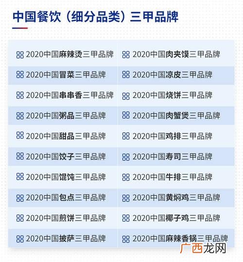 中国十大烘焙品牌排行榜官网,中国烘焙行业十大知名品牌