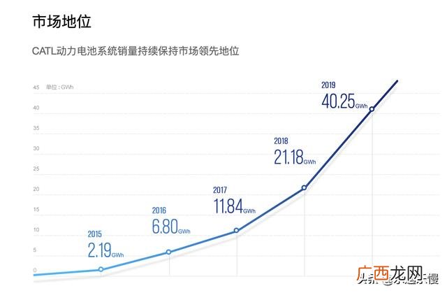 161028基金净值 创业板指数还会涨吗