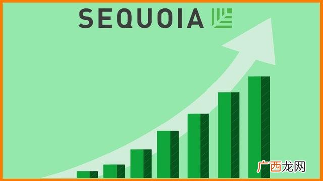 创业环境包括三个内容,创业的基本要素包括