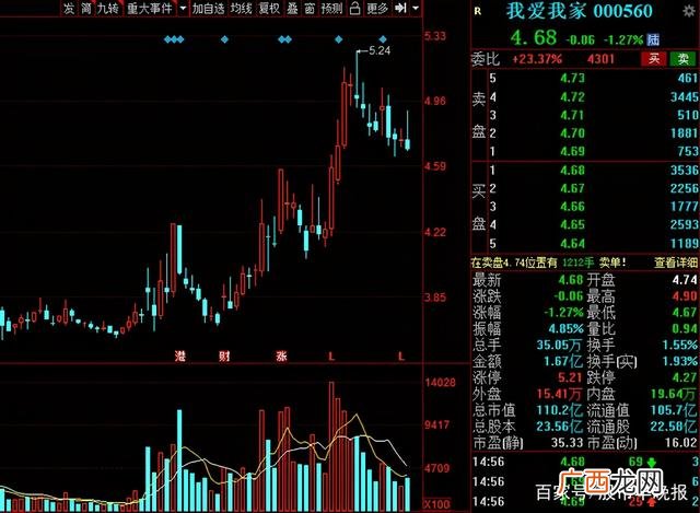 成长股有哪些股票2021,创业股什么意思