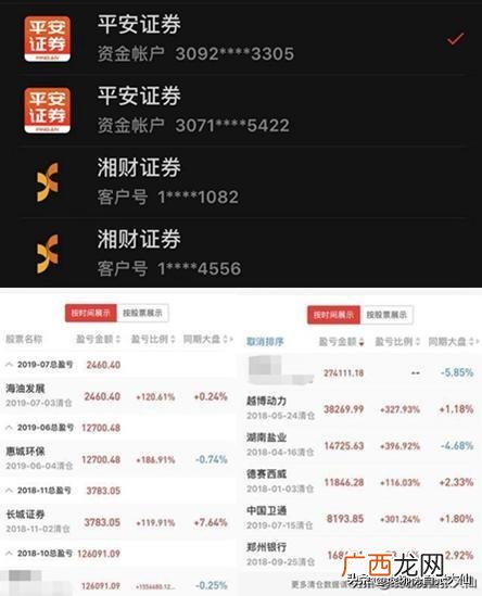 10万元一年能中签几次 创业版股票新股交易