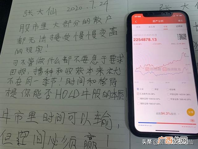 10万元一年能中签几次 创业版股票新股交易