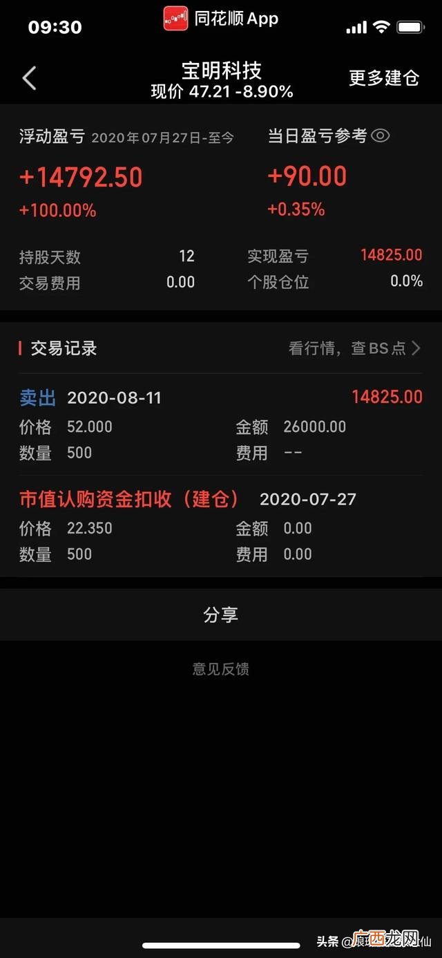10万元一年能中签几次 创业版股票新股交易