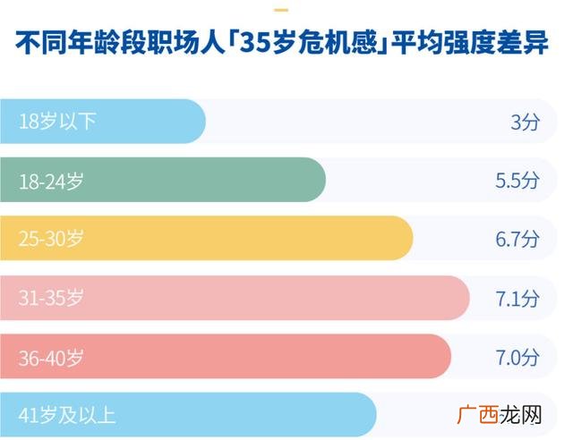 创业的技术风险和措施 创业危机应对与防范