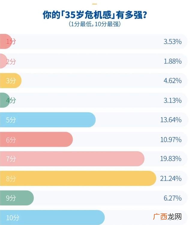 创业的技术风险和措施 创业危机应对与防范