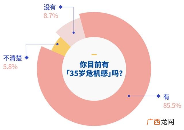 创业的技术风险和措施 创业危机应对与防范