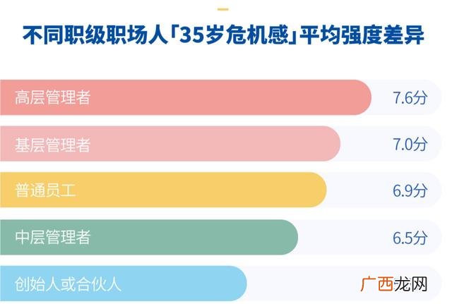 创业的技术风险和措施 创业危机应对与防范