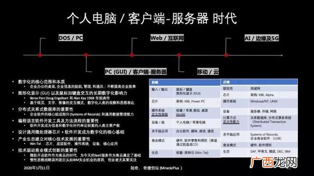 企业创新演讲稿,企业创新创业交流发言稿