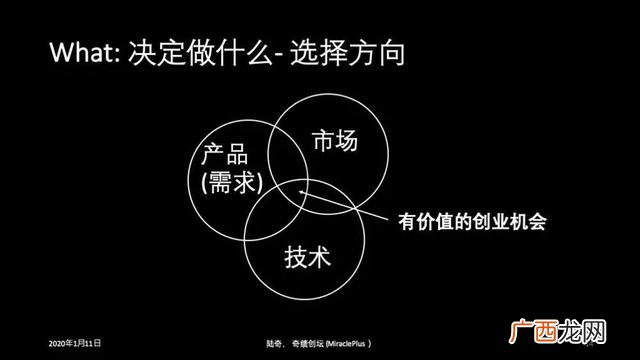 企业创新演讲稿,企业创新创业交流发言稿